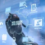 creating author websites